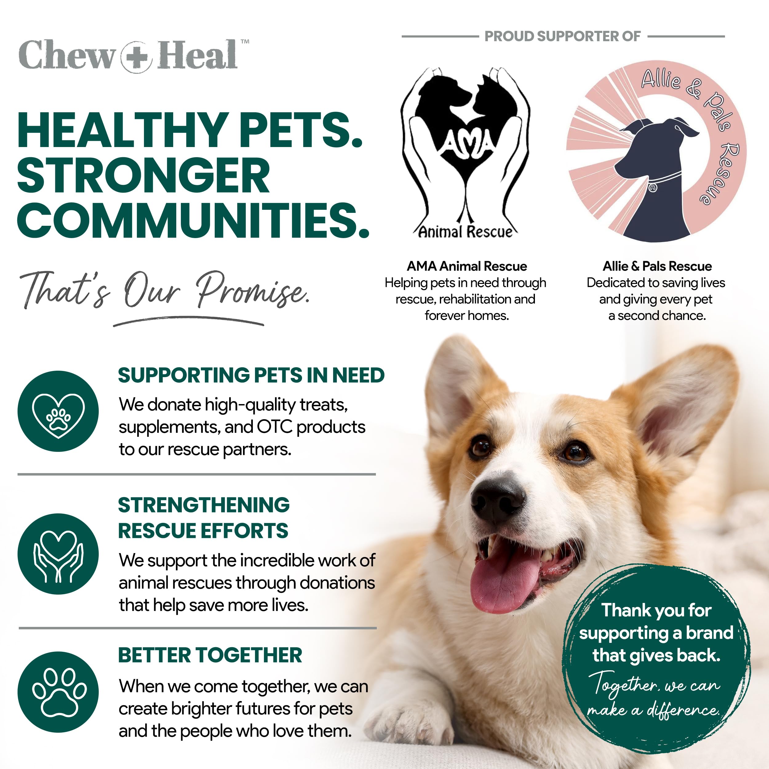Chew + Heal Labs emballage signalant fabrication aux États-Unis et traçabilité