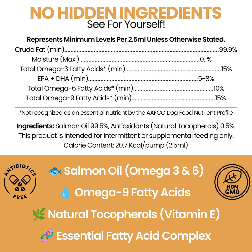 Chew + Heal Labs étiquette détaillée indiquant oméga‑3 et vitamine E bénéfique