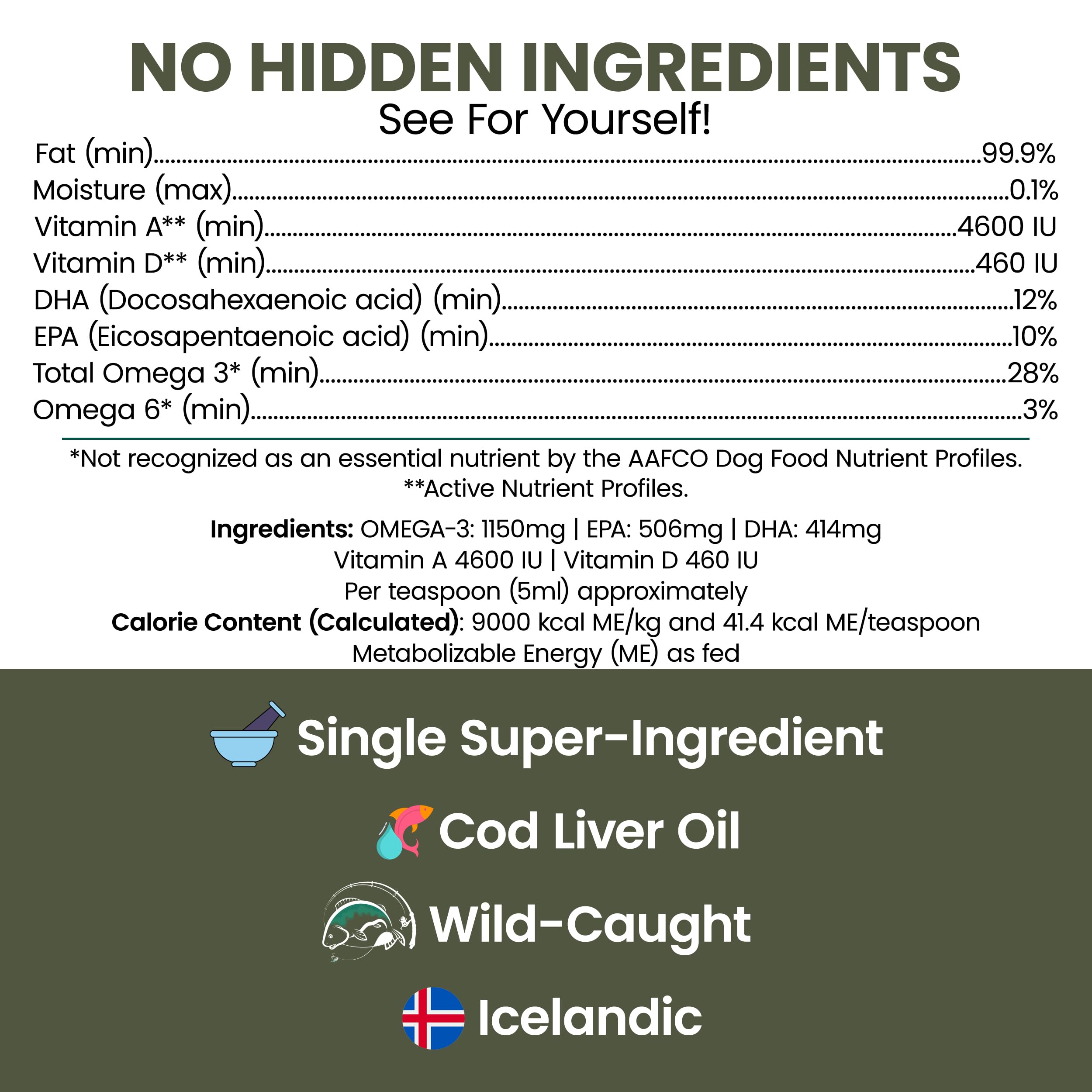 Chew + Heal Labs étiquette détaillée affichant ingrédients purs et oméga‑3