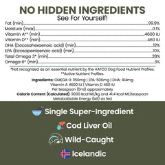 Chew + Heal Labs étiquette détaillée affichant ingrédients purs et oméga‑3