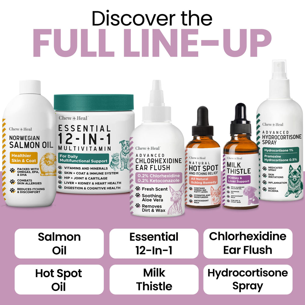 Chew + Heal Labs gros plan étiquette indiquant chlorhexidine et kétoconazole comme actifs