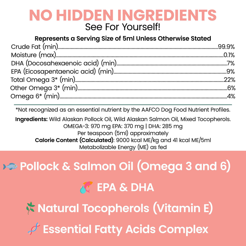 Chew + Heal Labs étiquette lisible indiquant saumon sauvage et oméga‑3