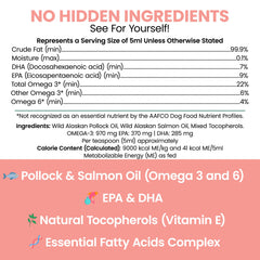 Chew + Heal Labs étiquette lisible indiquant saumon sauvage et oméga‑3