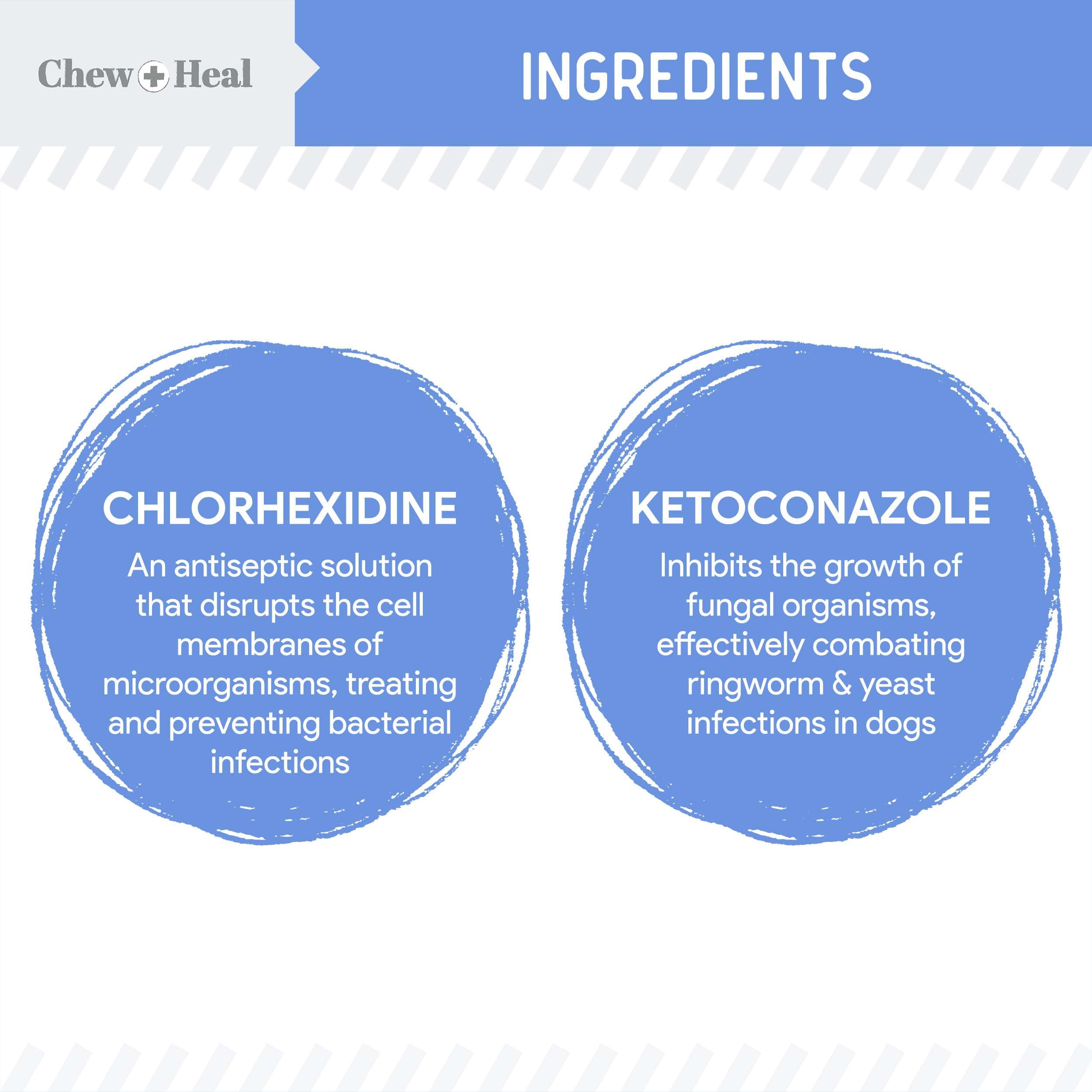 Chew + Heal Labs gros plan de l'étiquette lisible indiquant ingrédients clés