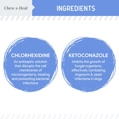 Chew + Heal Labs gros plan de l'étiquette lisible indiquant ingrédients clés