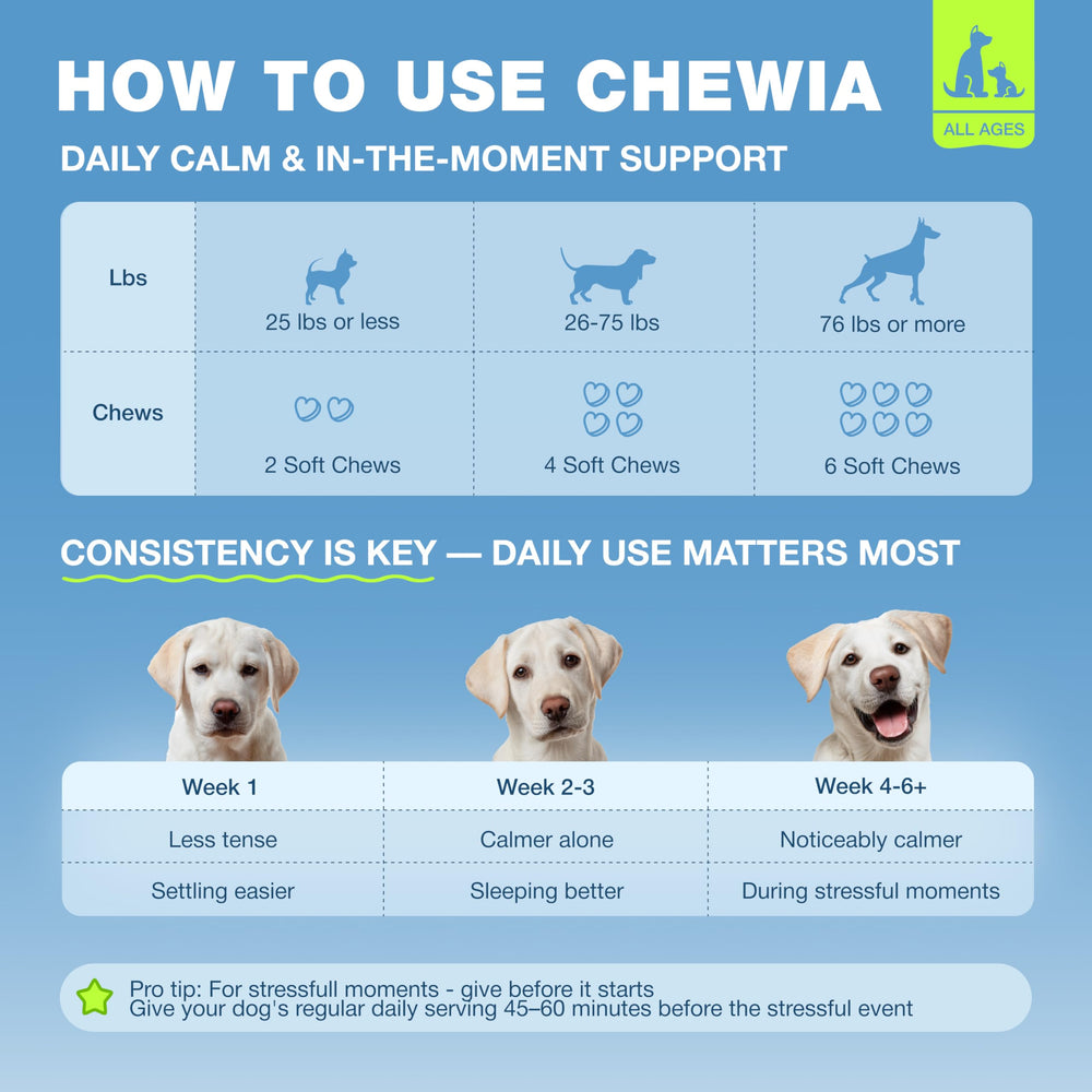 CHEWIA comparaison taille friandise adaptée à toutes races