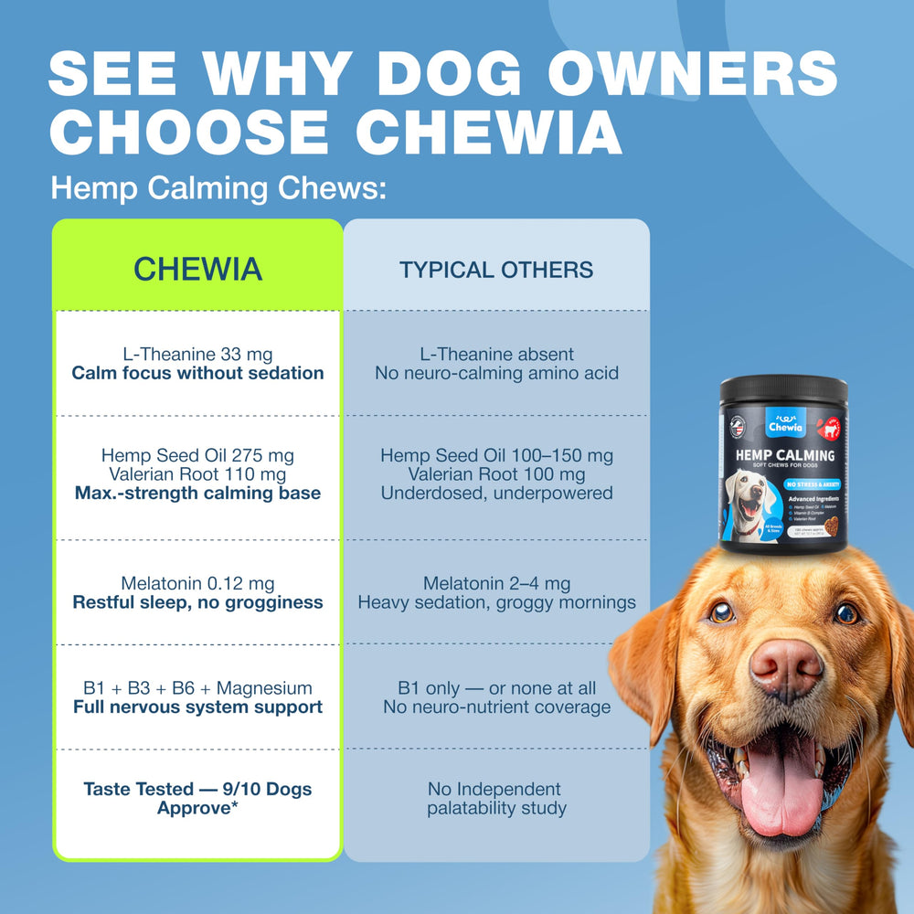 CHEWIA étiquette composition lisible pour connaître les ingrédients
