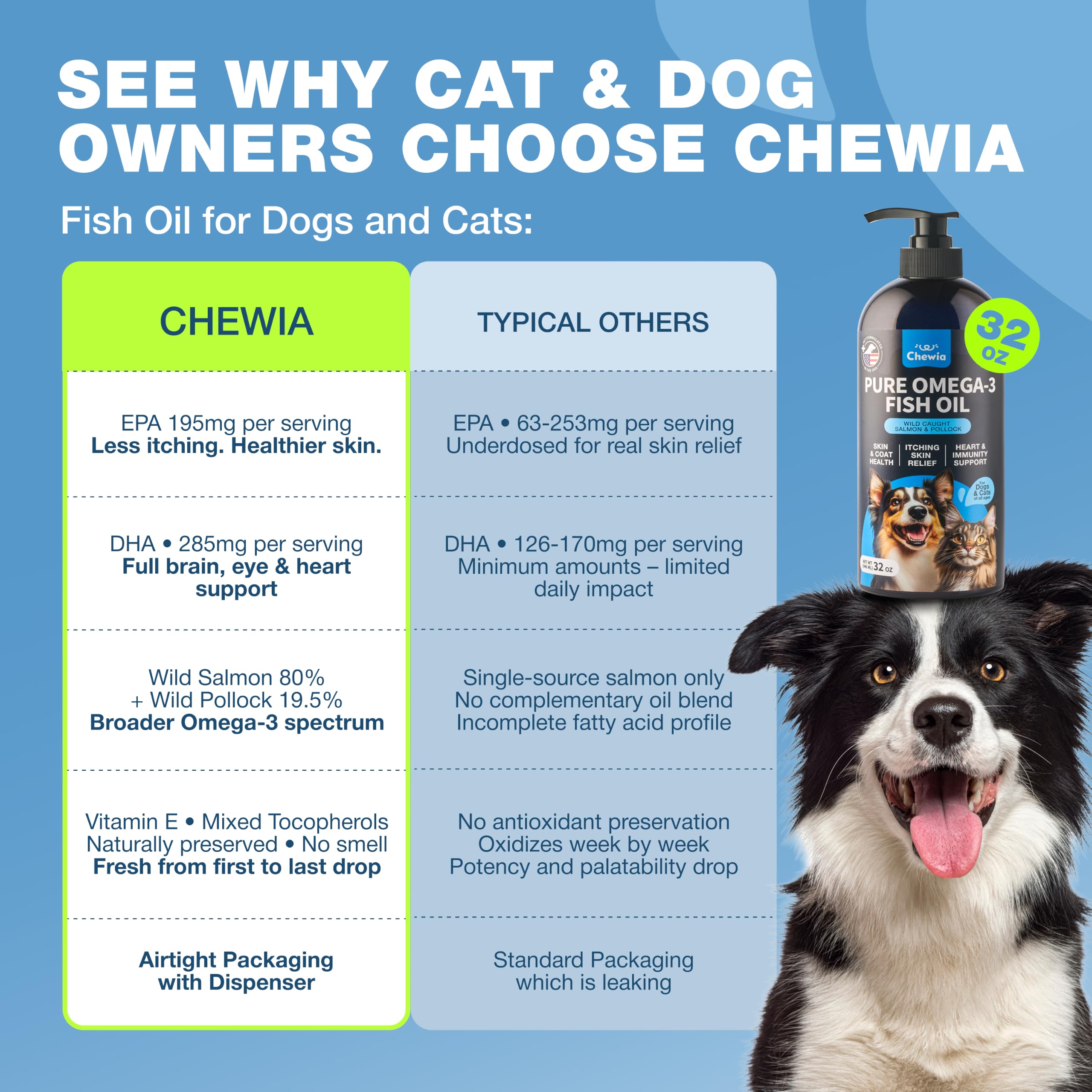 Pompe doseuse CHEWIA en action pour un apport précis et simple