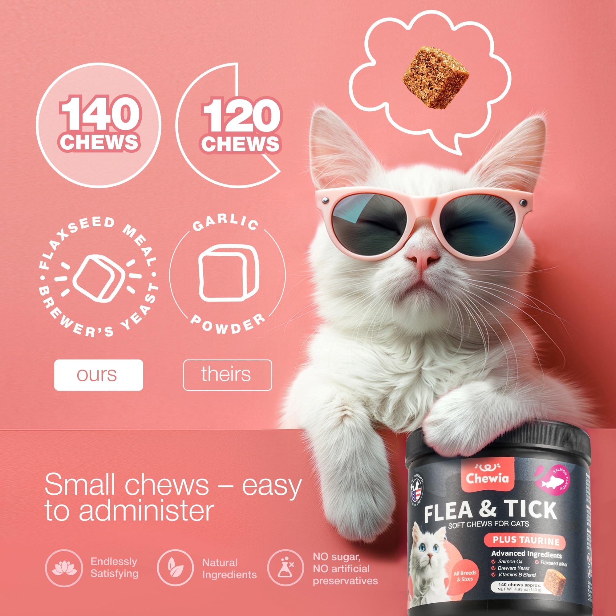 CHEWIA friandises dans un bol avec chat en arrière-plan pour pelage sain