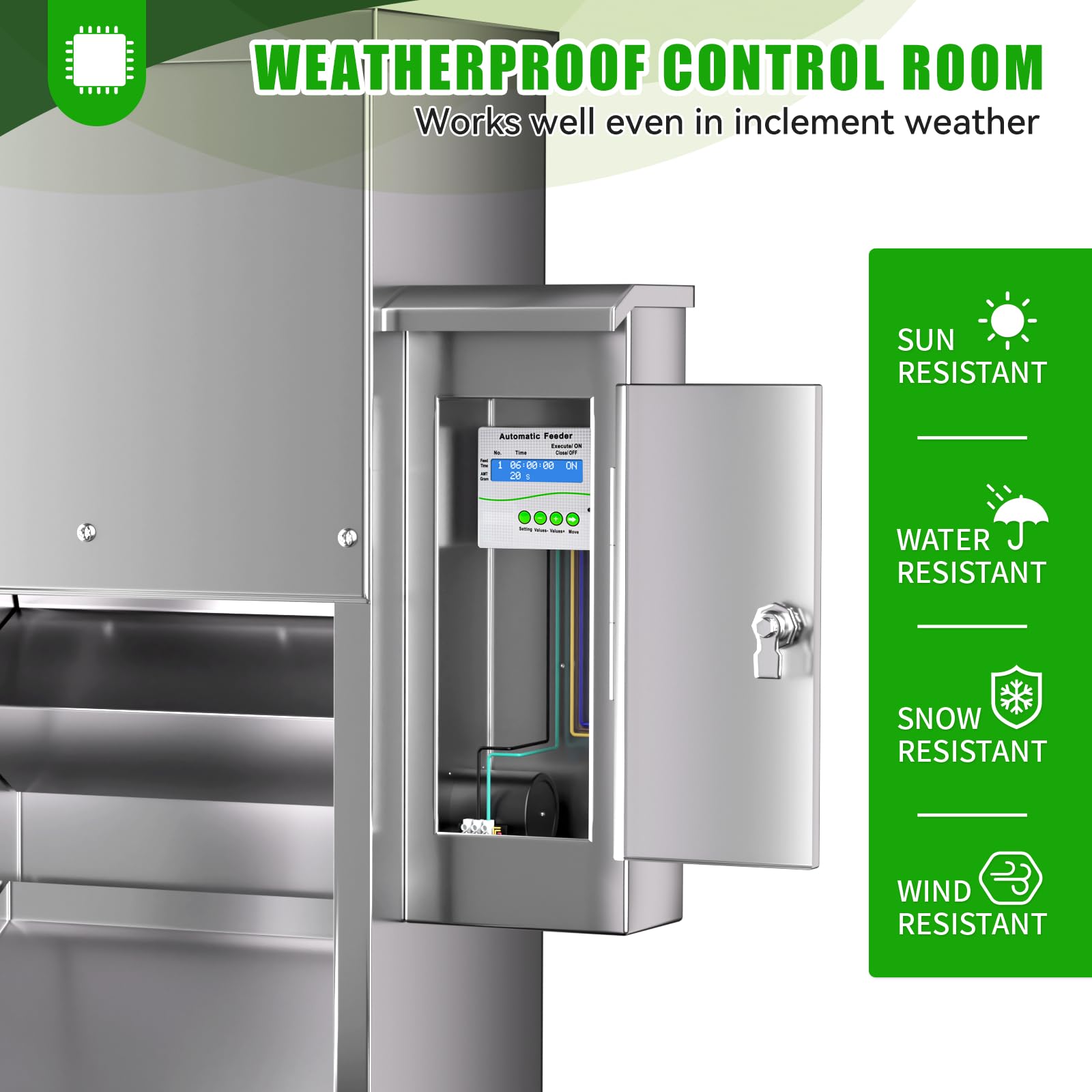 ChiPak panneau de commande programmable pour planifier quatre repas quotidiens