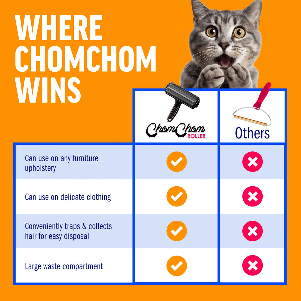 ChomChom Roller après vidage montrant cavité propre facile à vider