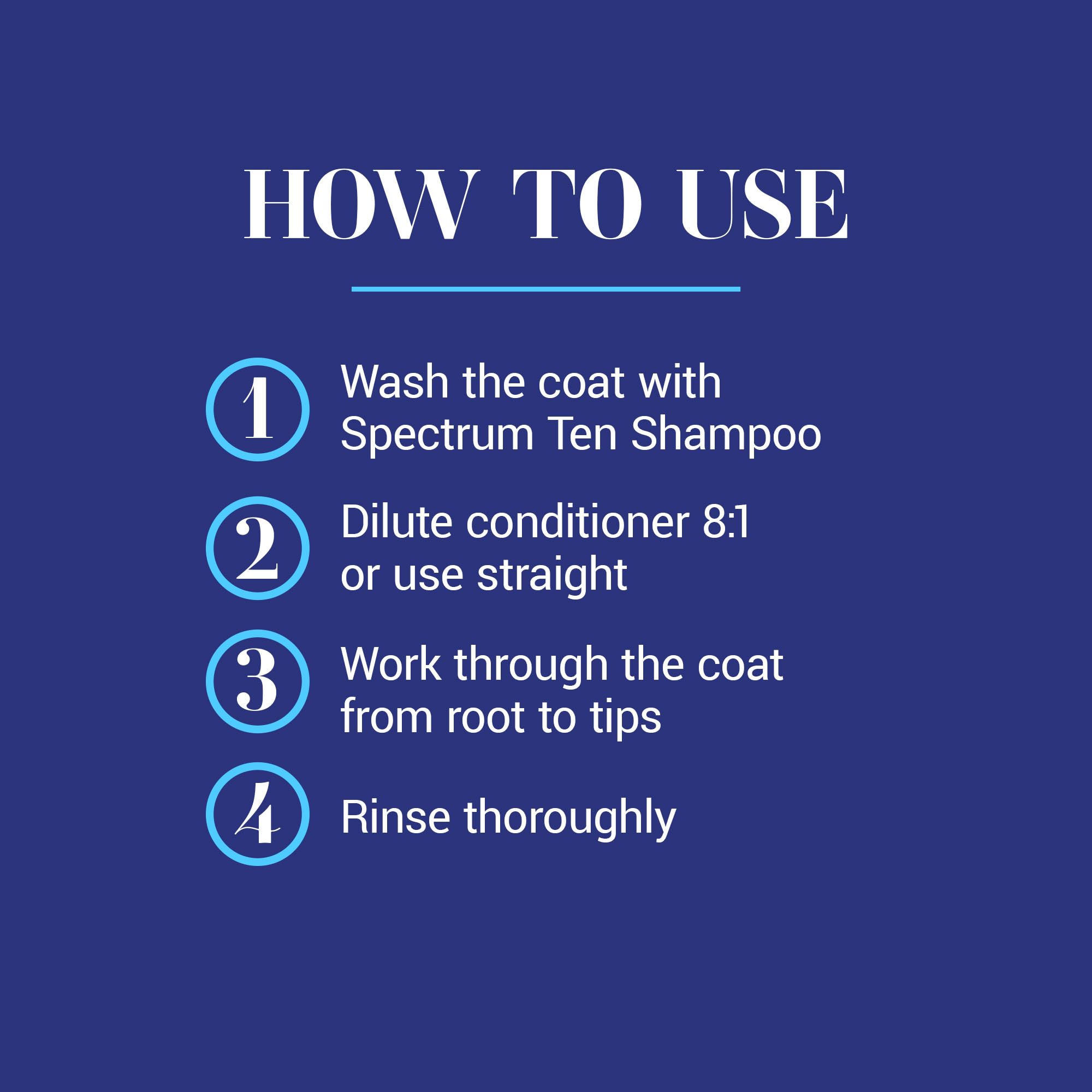 Chris Christensen flacon Spectrum Ten posé dans salon de toilettage suggérant résultats professionnels