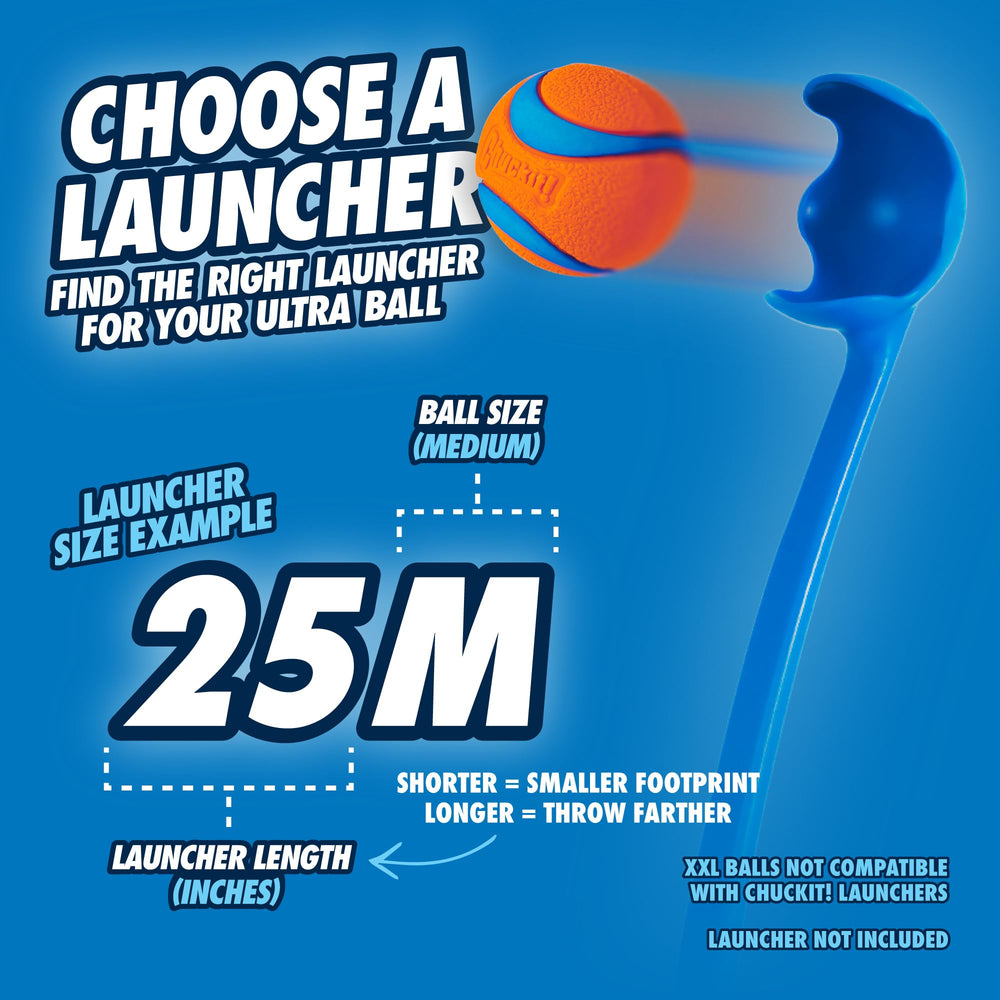 Chuckit! balle lancée avec un lanceur montrant distance et confort propriétaire