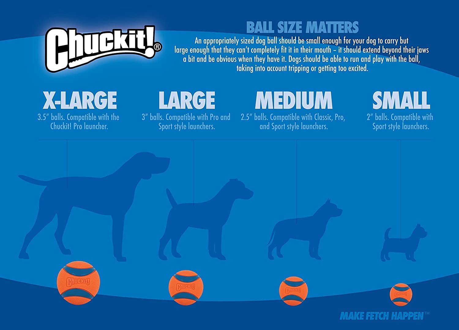 Chuckit! balle dans un lanceur medium, lancers plus longs