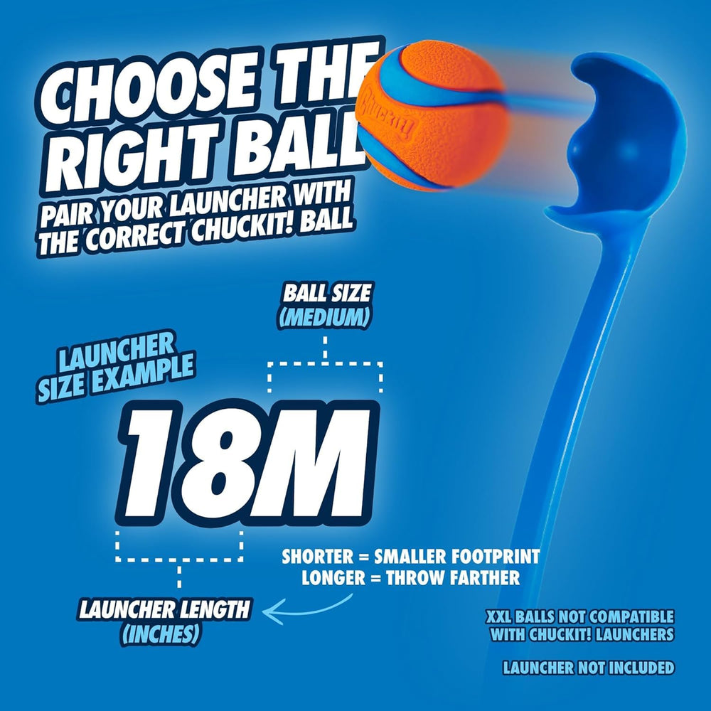 Chuckit! lancer détail du manche antidérapant pour lancers plus puissants