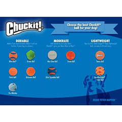 Chuckit! Strato Ball en usage avec lanceur pour lancers plus longs