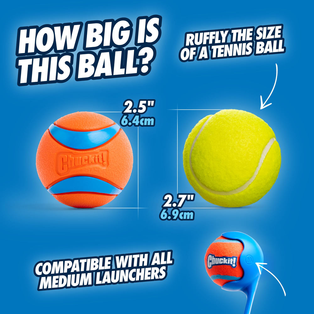 Chuckit! gros plan sur la texture de la Ultra Ball garantissant bonne prise en bouche