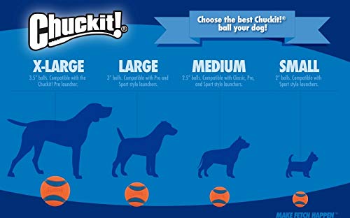 Chuckit! surface essuyée propre après nettoyage facile