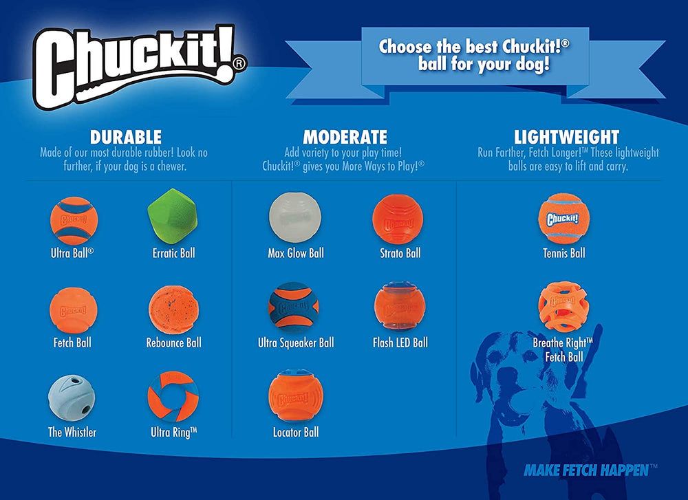 Chuckit! détail du couineur intégré stimulant l'intérêt du chien