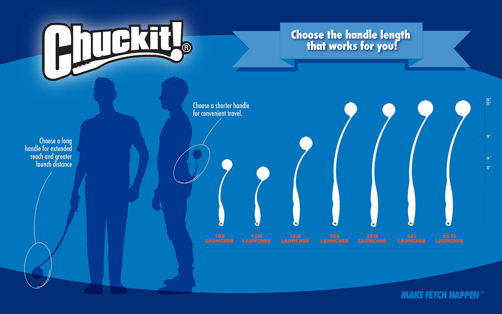 Chuckit! balle lancée depuis un lanceur montrant portée et confort utilisateur