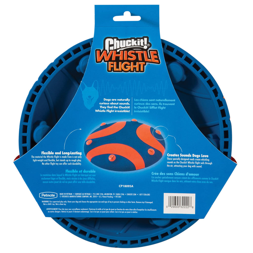 Chuckit! utilisation en parc illustrant jeu actif et rappel renforcé