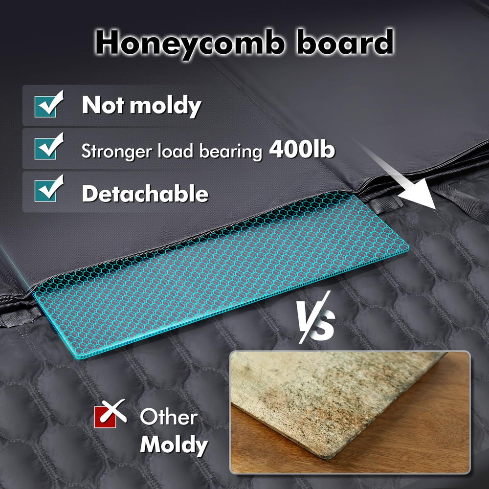 Chumajor panneaux honeycomb démontables montrant rigidité et support 400 lb