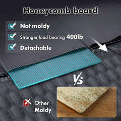 Chumajor panneaux honeycomb démontables montrant rigidité et support 400 lb