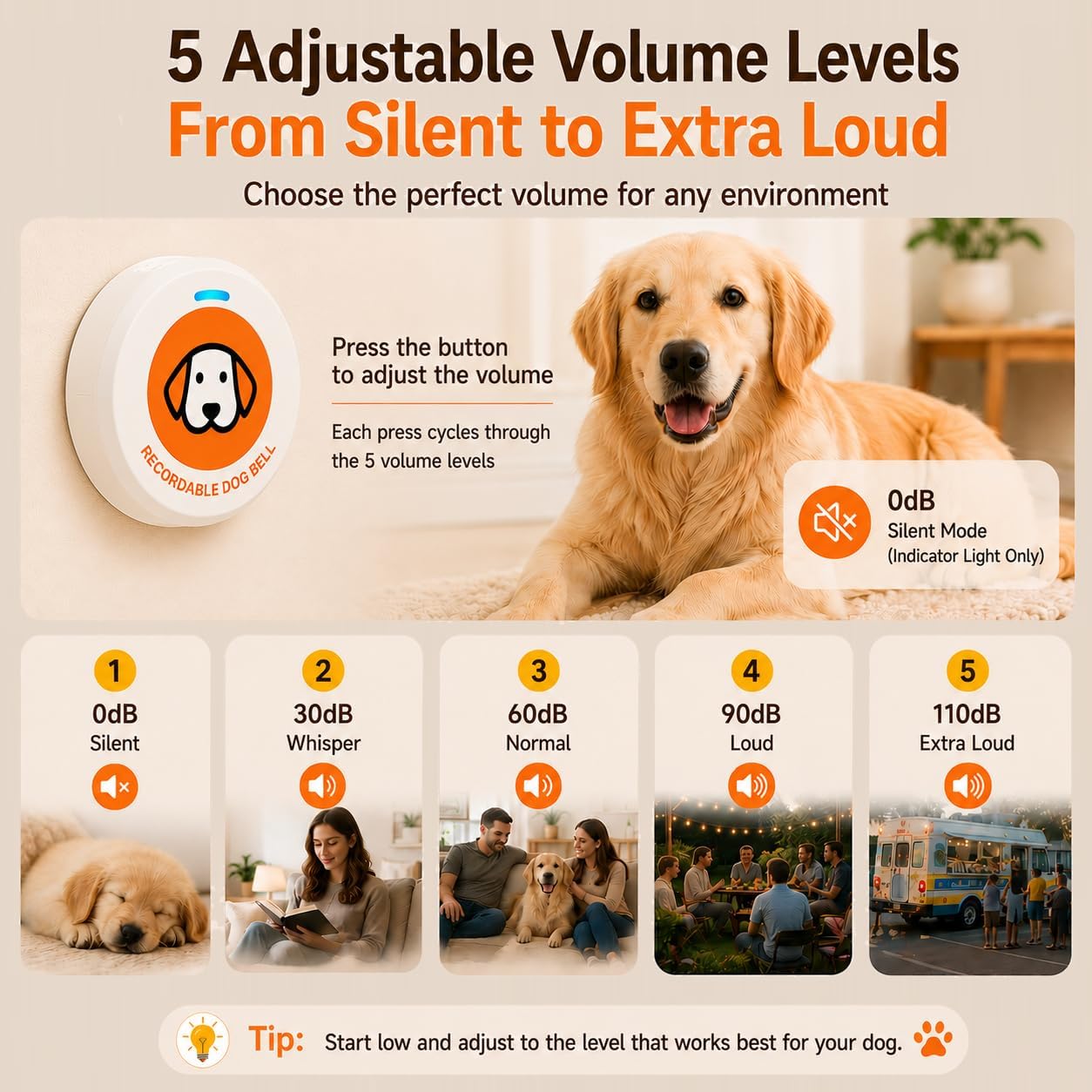 chunhee boutons de volume montrant 5 niveaux pour contrôle sonore