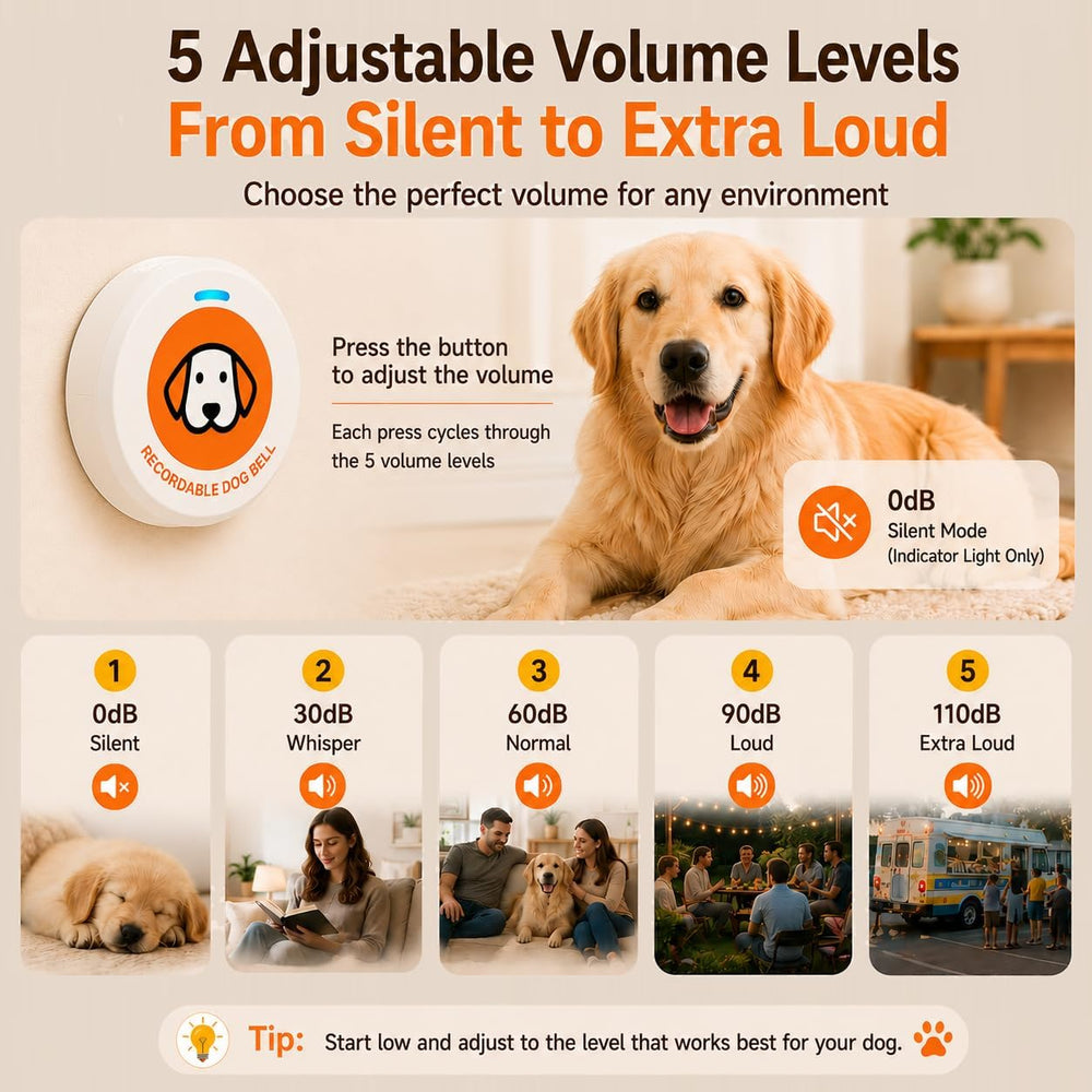chunhee boutons de volume montrant 5 niveaux pour contrôle sonore