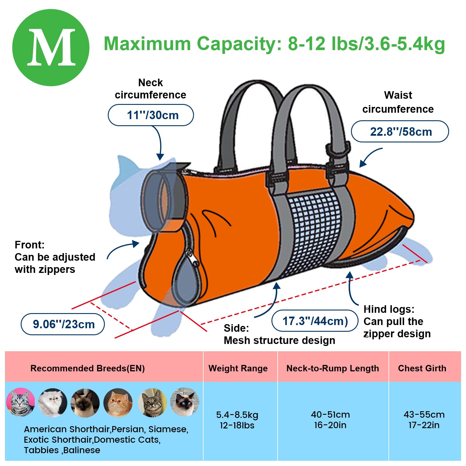 Cinf comparaison taille, aide à choisir la bonne taille