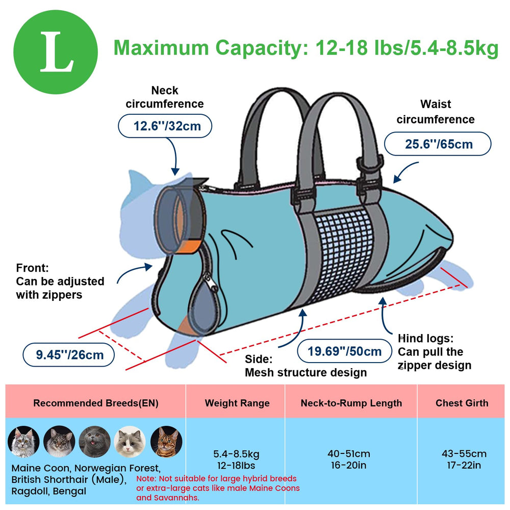 Cinf sac en usage lors coupe d'ongles réduit griffures