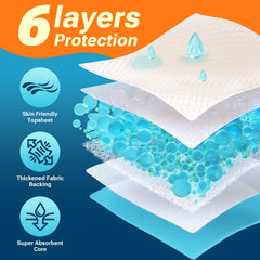 CLEAN SPACES tapis déployé grand format montrant surface sèche et couverture étendue