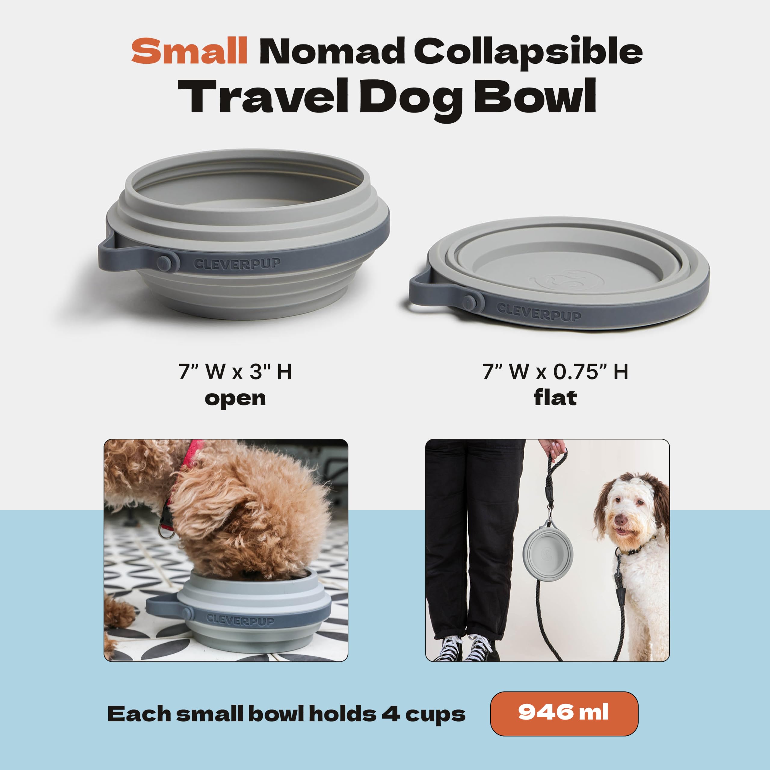 Cleverpup Nomad gros plan sur la jante anti-éclaboussures, réduit les déversements