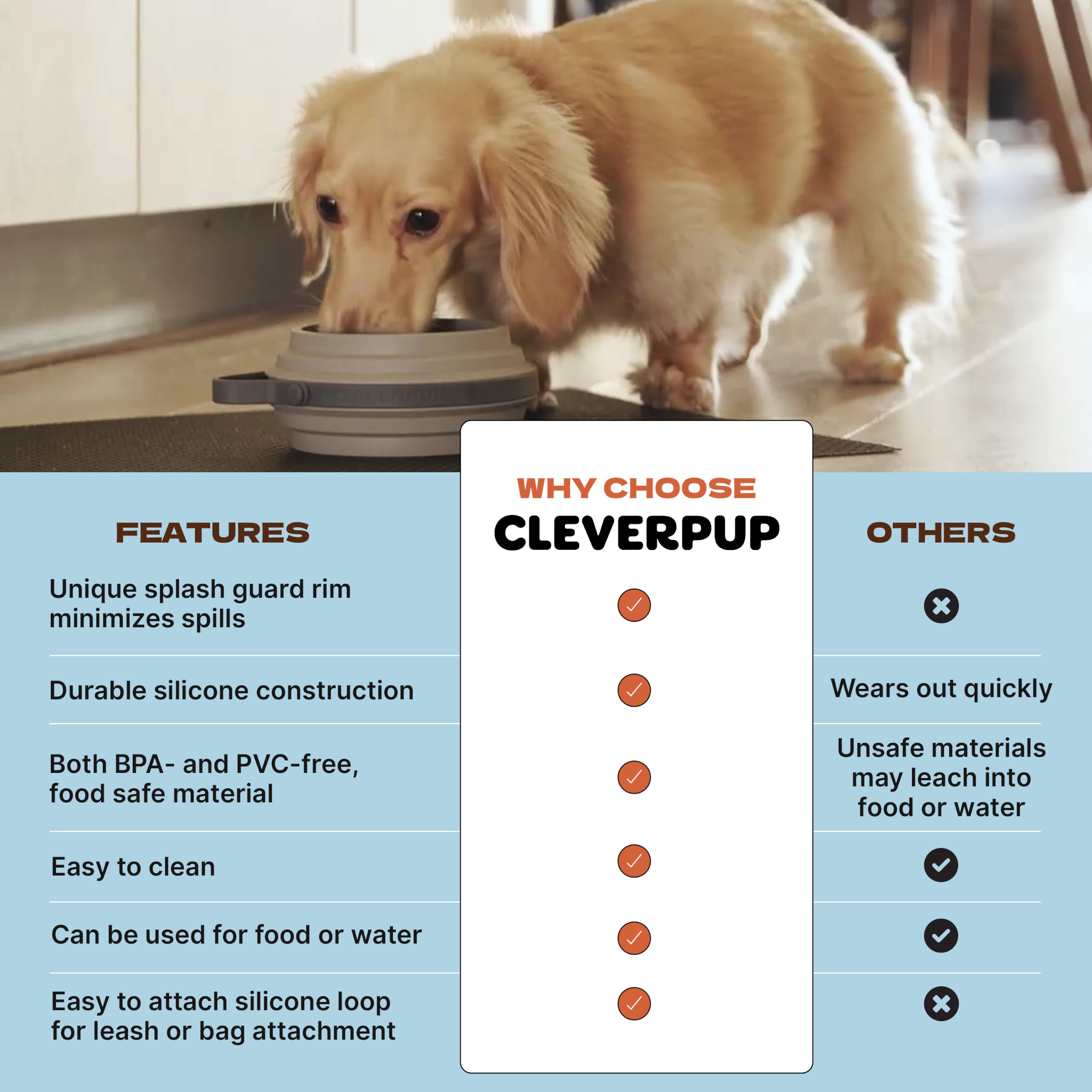 Cleverpup Nomad scène randonnée montre durabilité et usage extérieur