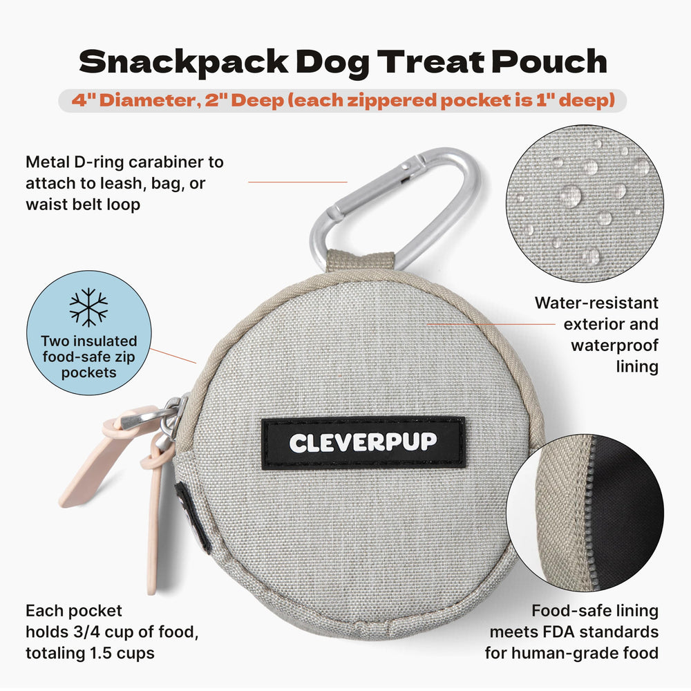 Cleverpup poches zippées ouvertes séparant deux types de récompenses