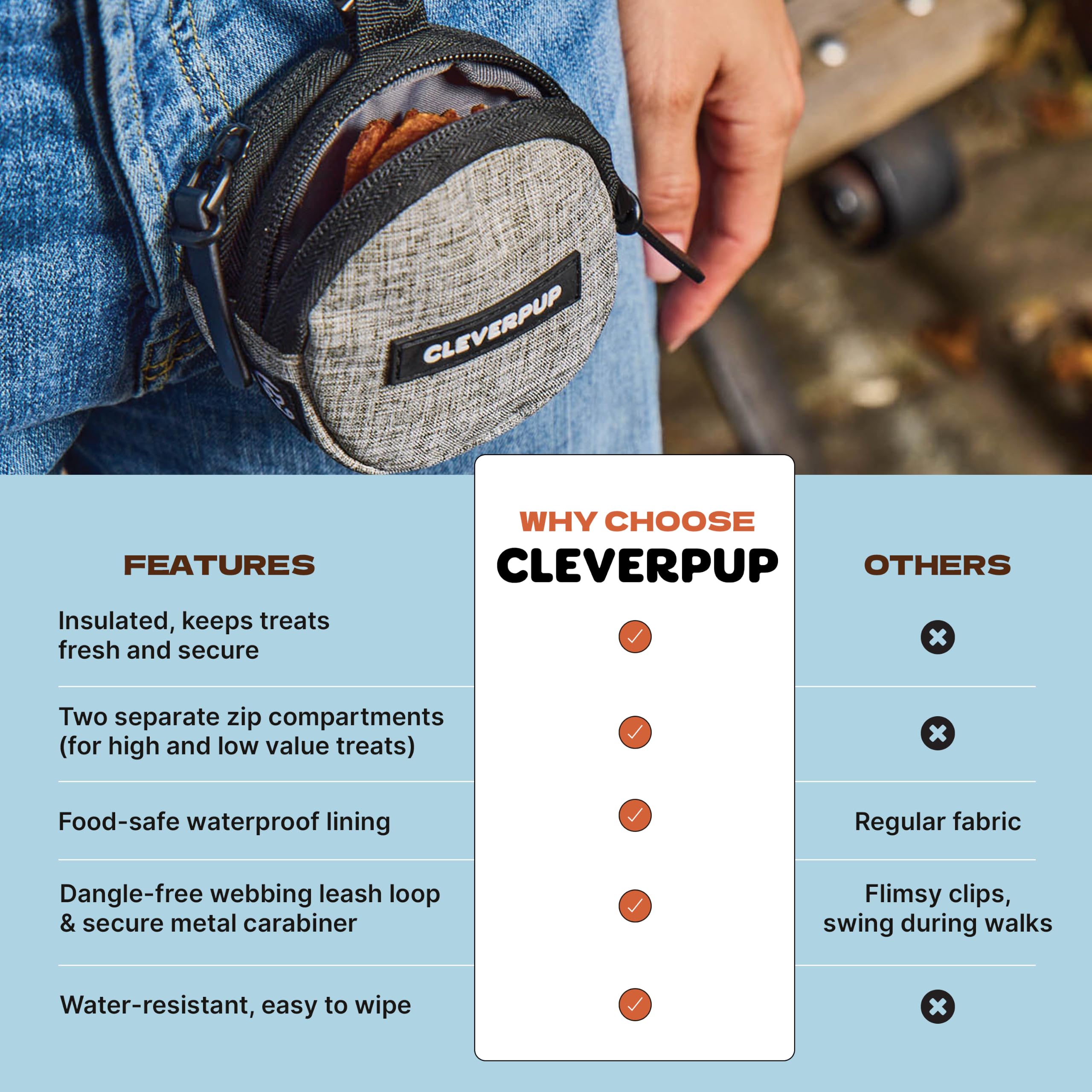 Cleverpup sacoche portée en promenade urbaine, confort et praticité