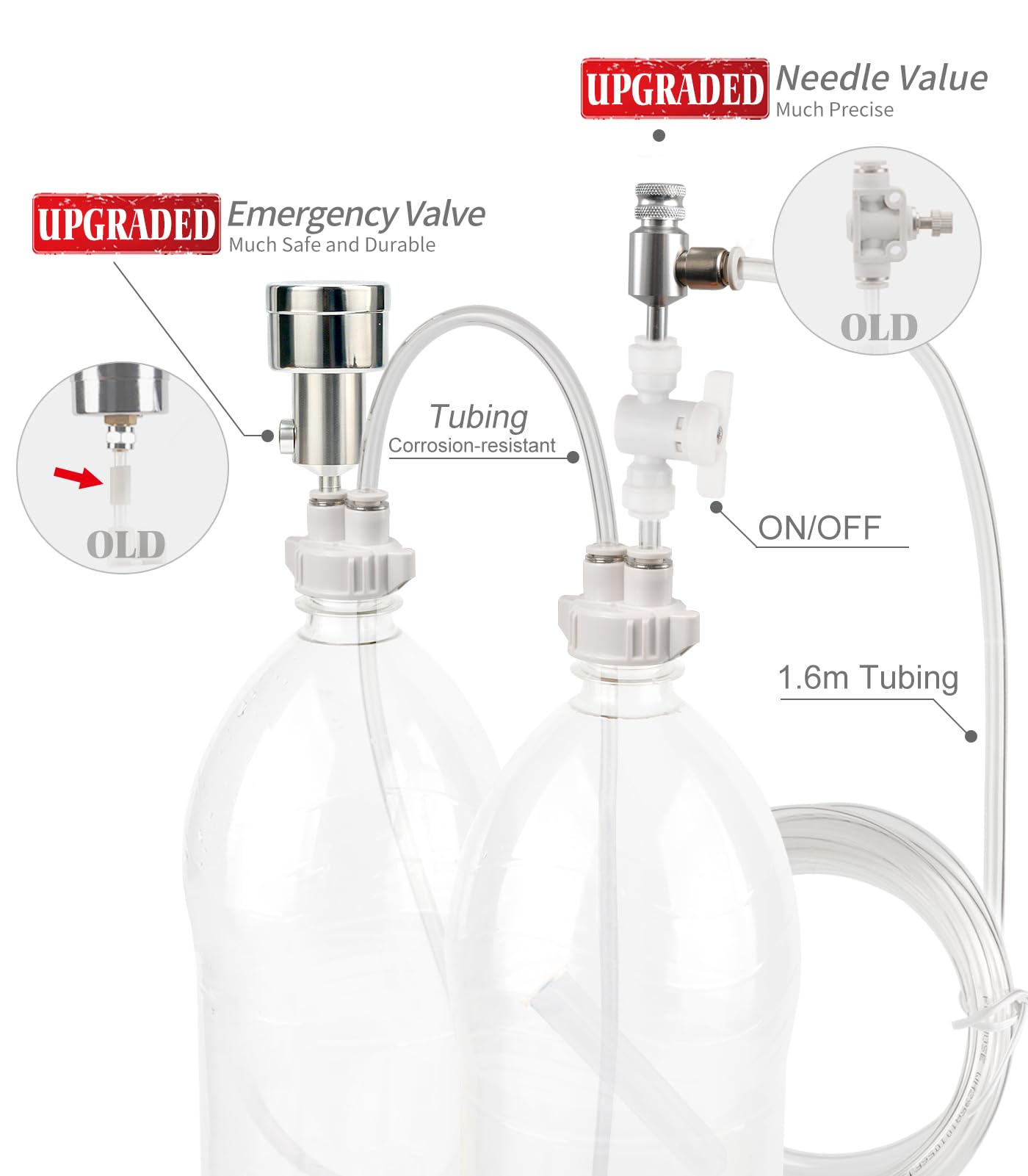 Clscea diffuseur 4-en-1 gros plan montrant compteur de bulles et clapet anti-retour