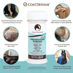 Coat Defense gros plan de la texture de la poudre montrant sa finesse protectrice