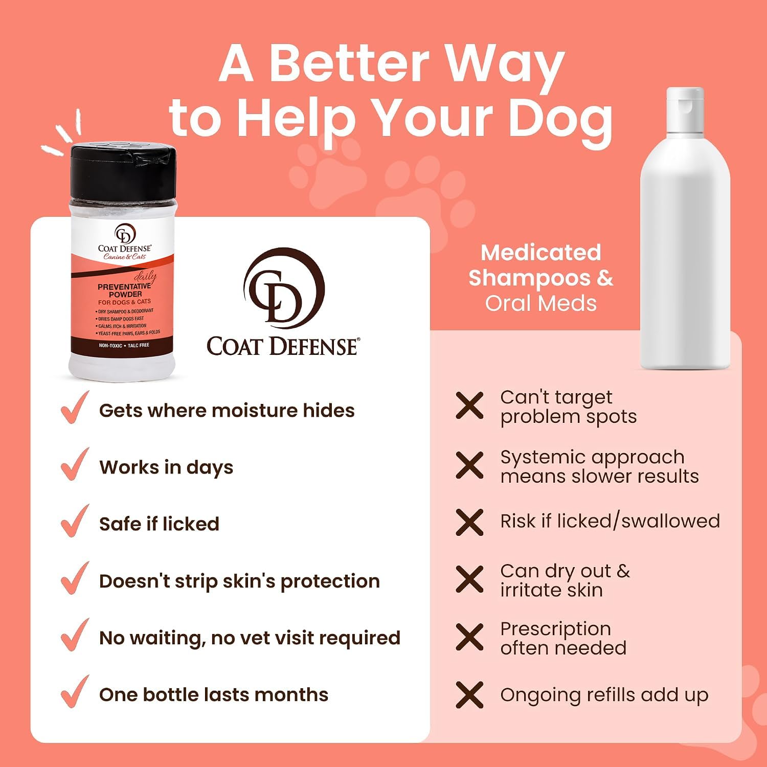 COAT DEFENSE utilisé sur chien, nettoyage sans eau et sans stress