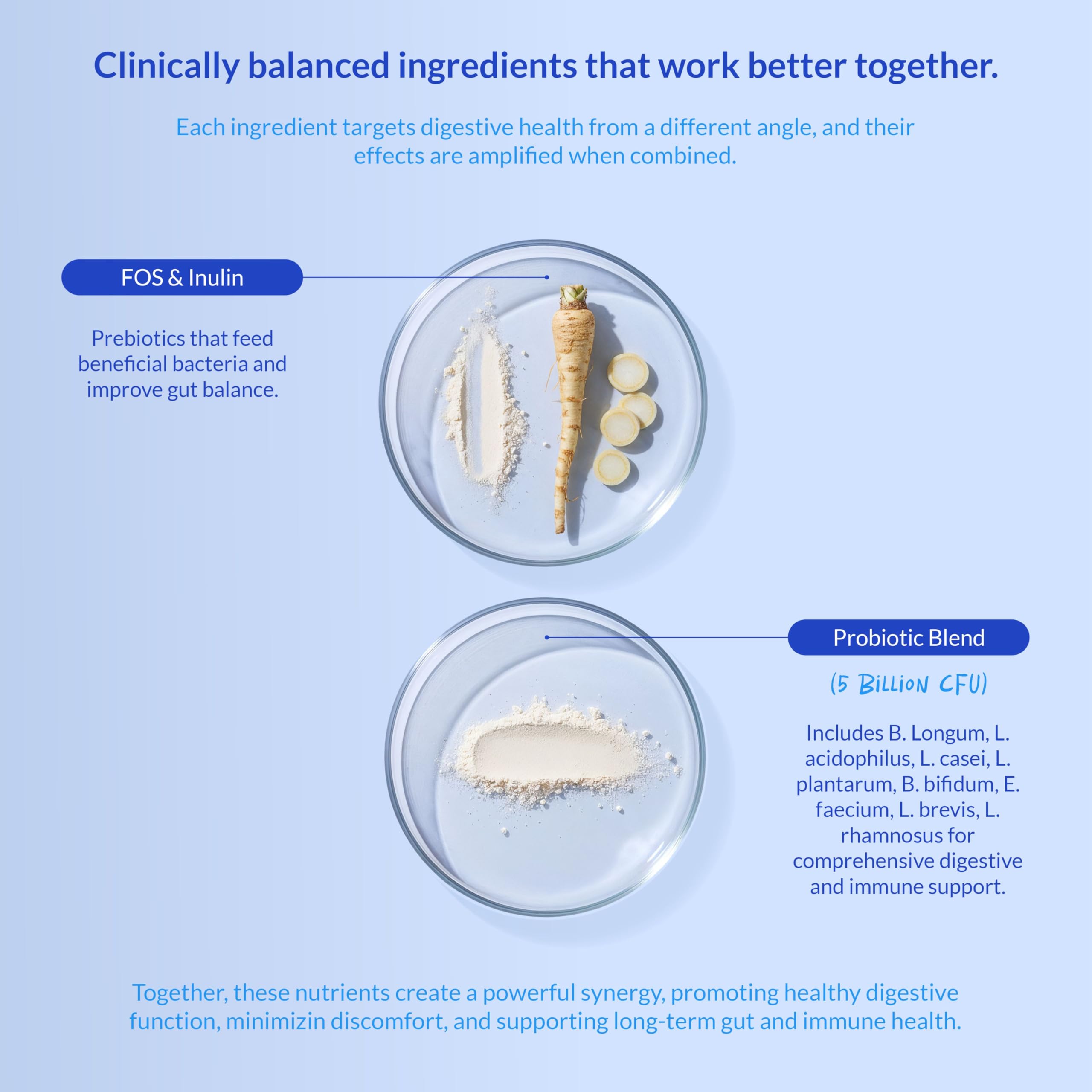 Coco and Luna comparaison taille avec cuillère montrant dosage pratique