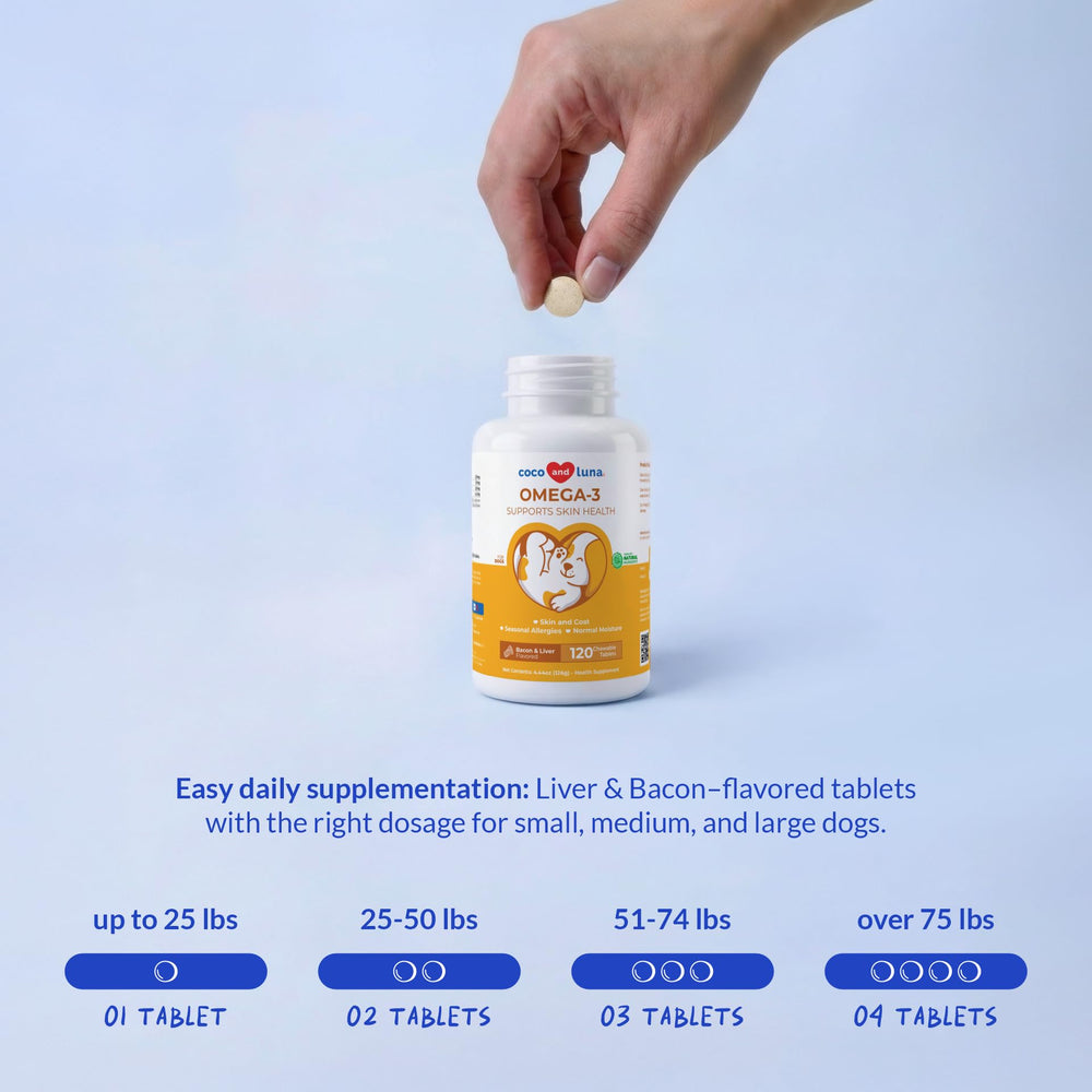 Coco and Luna comparaison taille bouteille à une main pour évaluer quantité