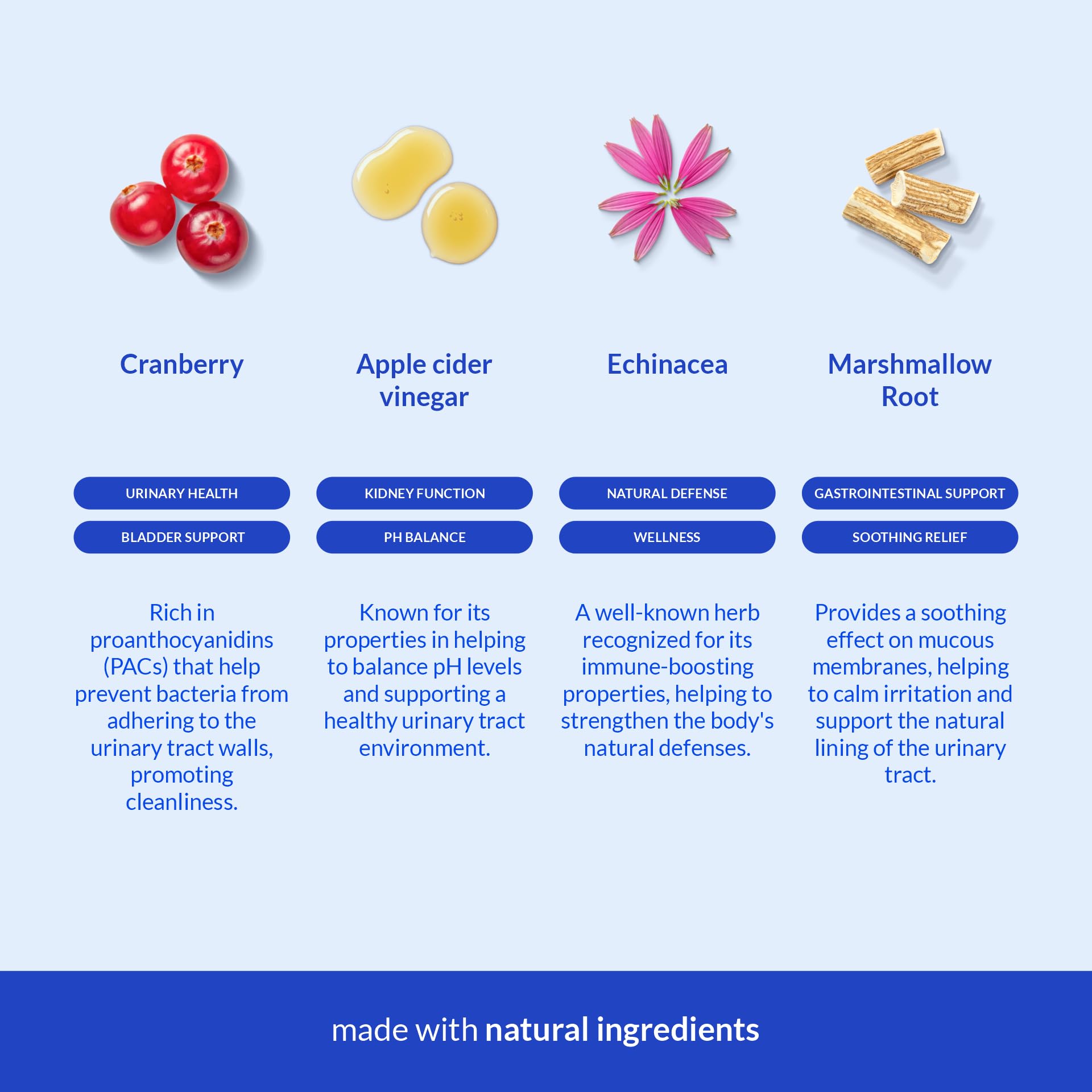 Coco and Luna étiquette lisible indiquant ingrédients naturels et dosage sécurisé