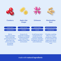 Coco and Luna étiquette lisible indiquant ingrédients naturels et dosage sécurisé