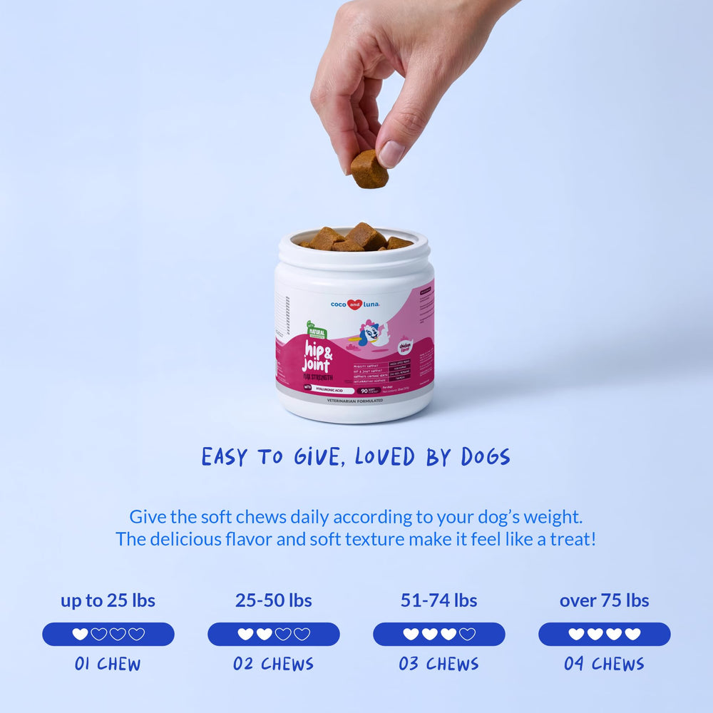 Coco and Luna instructions de dosage pour administration quotidienne claire