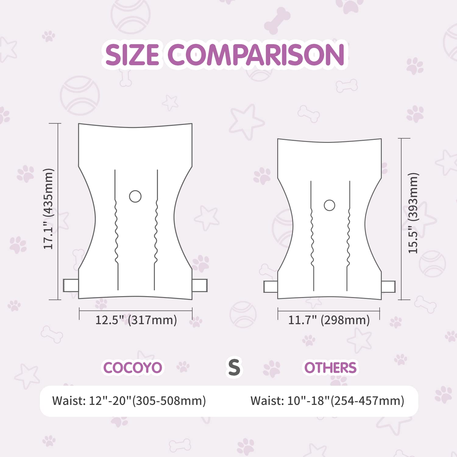 COCOYO gros plan du noyau super absorbant pour une rétention rapide des liquides