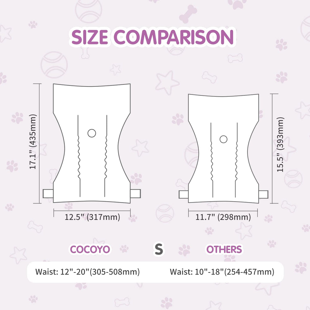 COCOYO gros plan du noyau super absorbant pour une rétention rapide des liquides