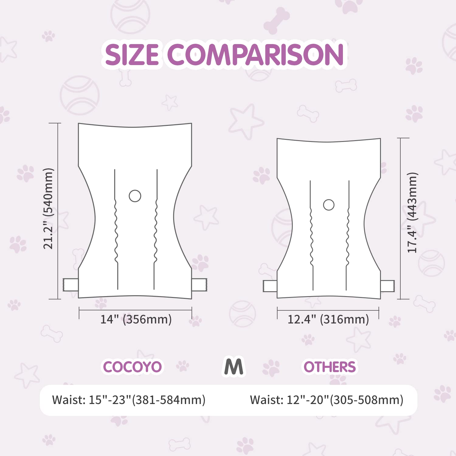 COCOYO gros plan du noyau super absorbant, retient l’humidité efficacement
