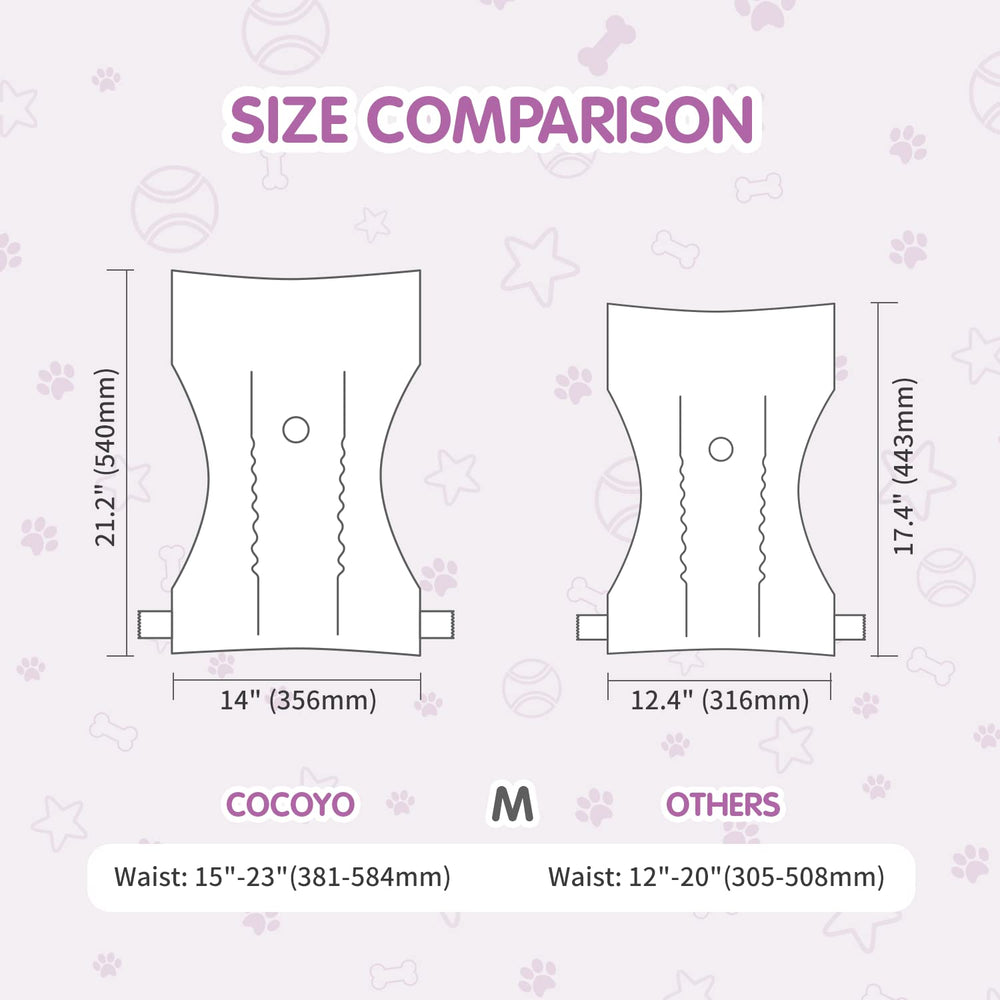 COCOYO gros plan du noyau super absorbant, retient l’humidité efficacement