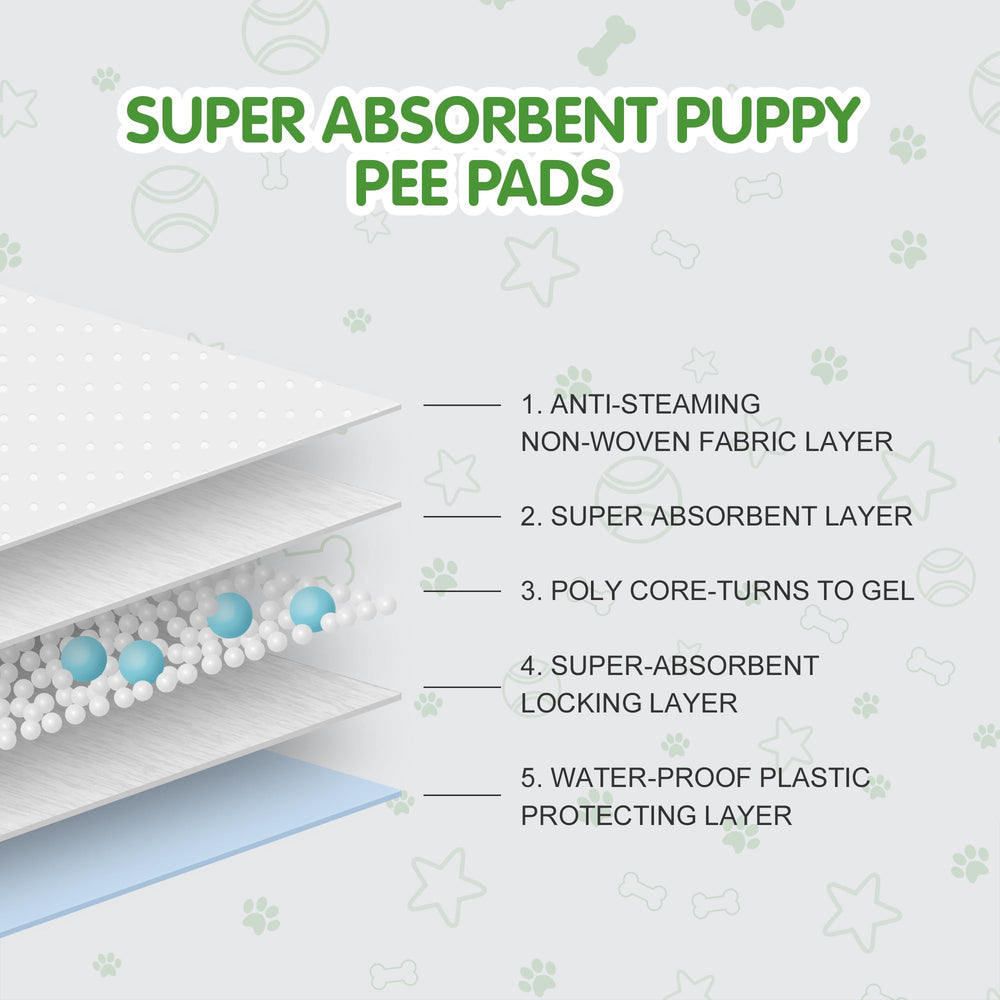 COCOYO tapis plié prêt à jeter, élimination propre et simple