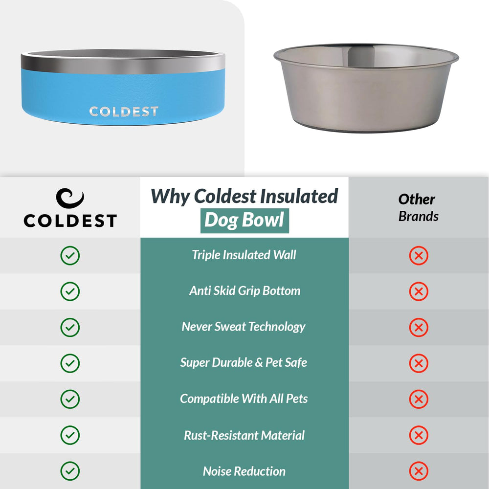 The Coldest Water assortiment couleurs, personnalisation pour chaque animal